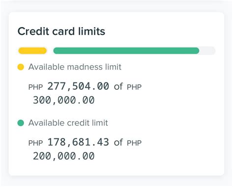 where to use bpi madness limit|BPI CREDIT CARD MADNESS LIMIT .